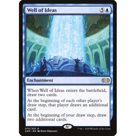Well of Ideas // Pozo de ideas